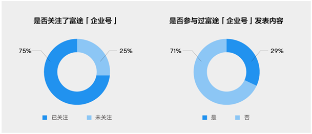 whatsapp 关联 W020220426593369279647.png
