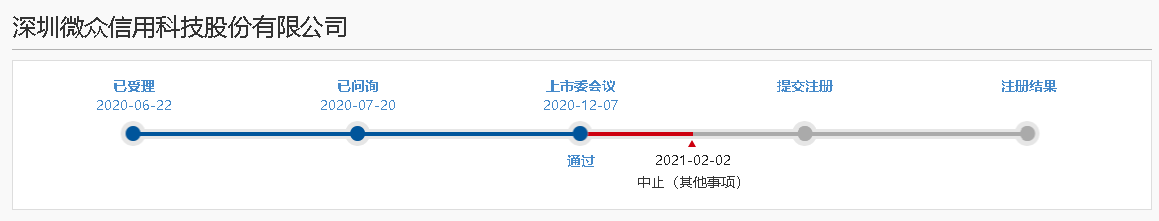 1612283111934502.png 微信图片_20210203002458.png