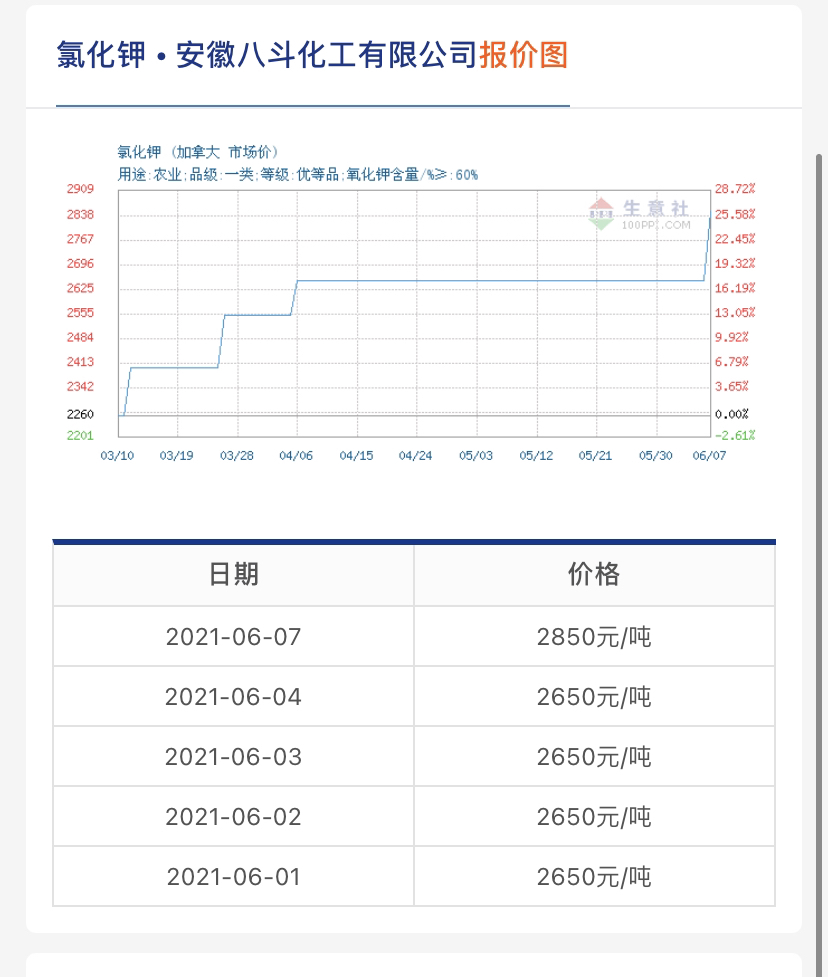 1623744178253469.jpg 6A53C6FF03F451D85F3725E92FD38126_w828h977.jpg
