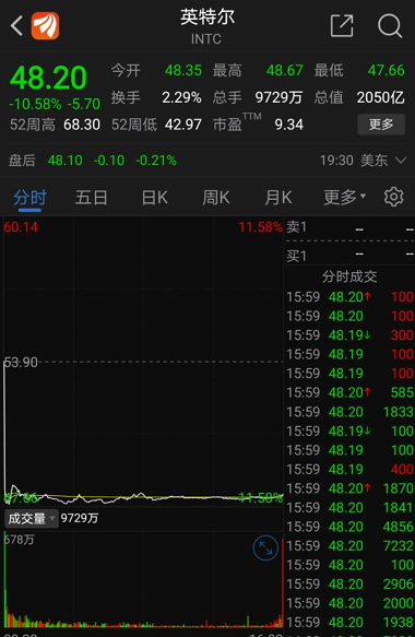 英特尔.png