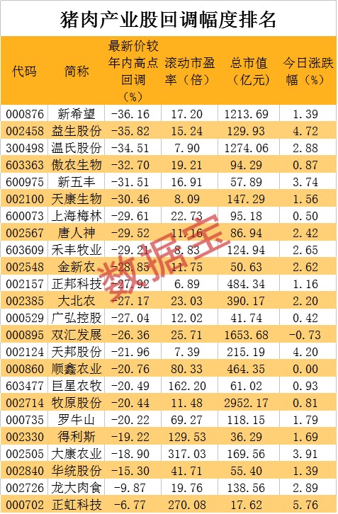 猪肉3.jpg