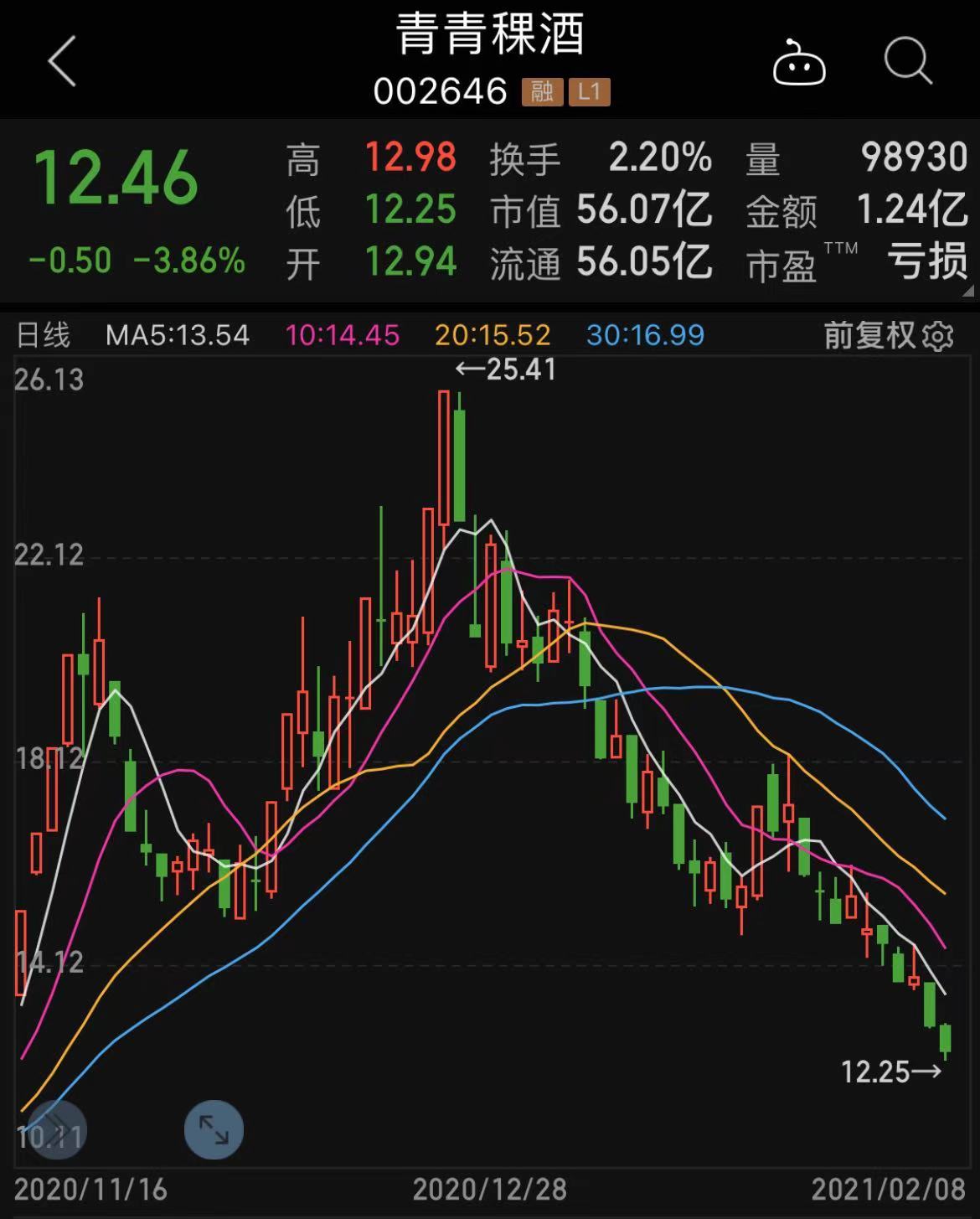 QQ空间.jpg