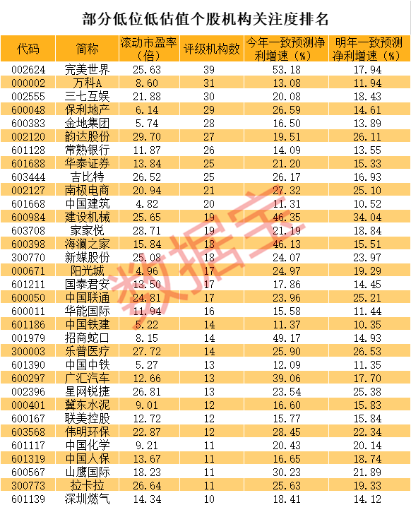 低位_副本.png