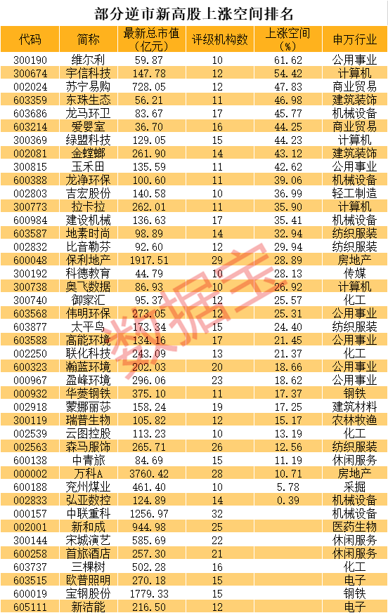 见南2.png