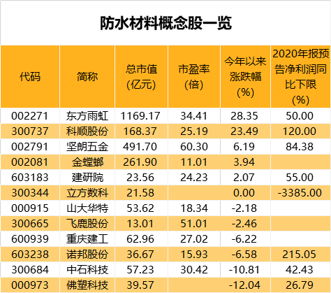 防水.jpg