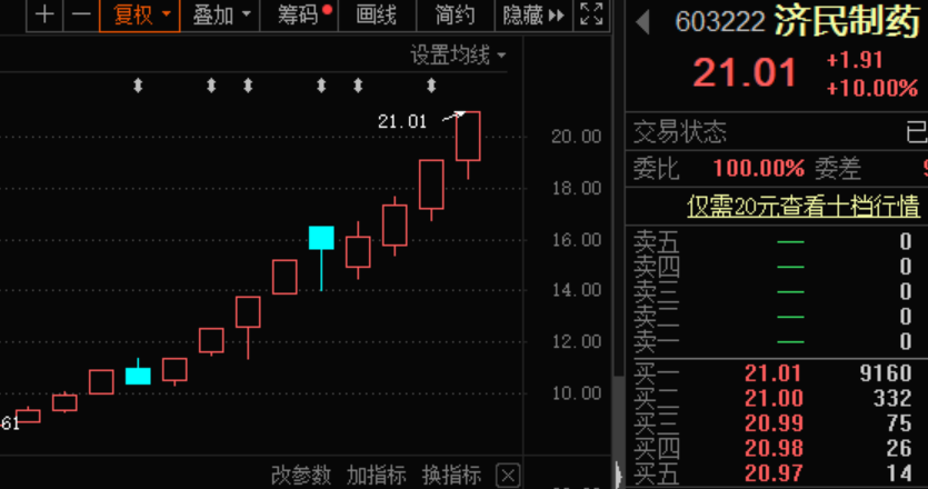 济民制药.png