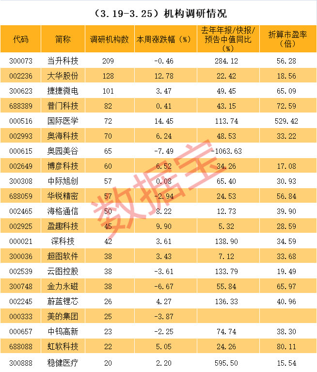 调研_副本(5).png