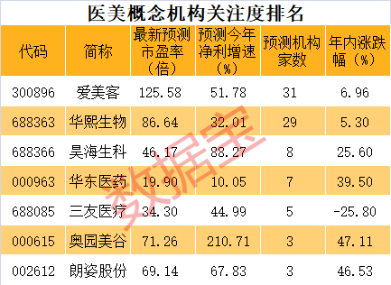 医美.jpg