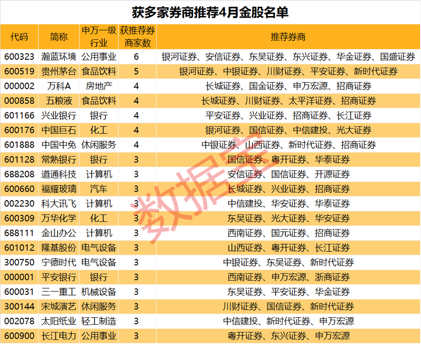 图片 3.png
