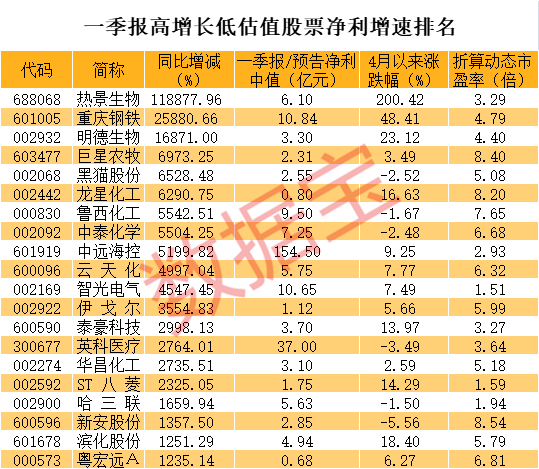 陈见南图2.png