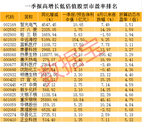 陈见南图3.png