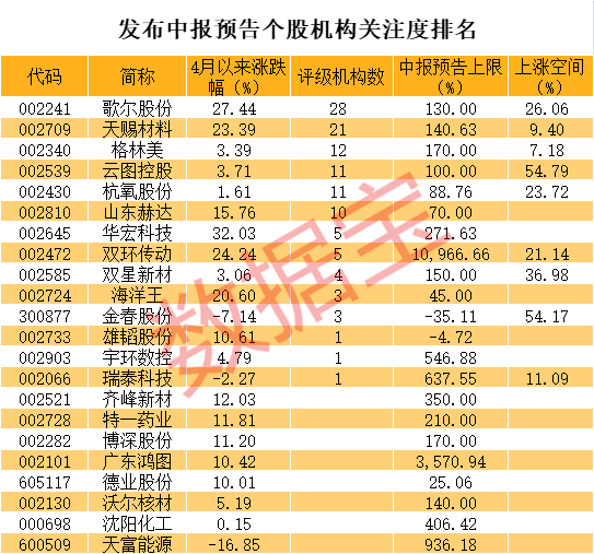 陈见南图1.png