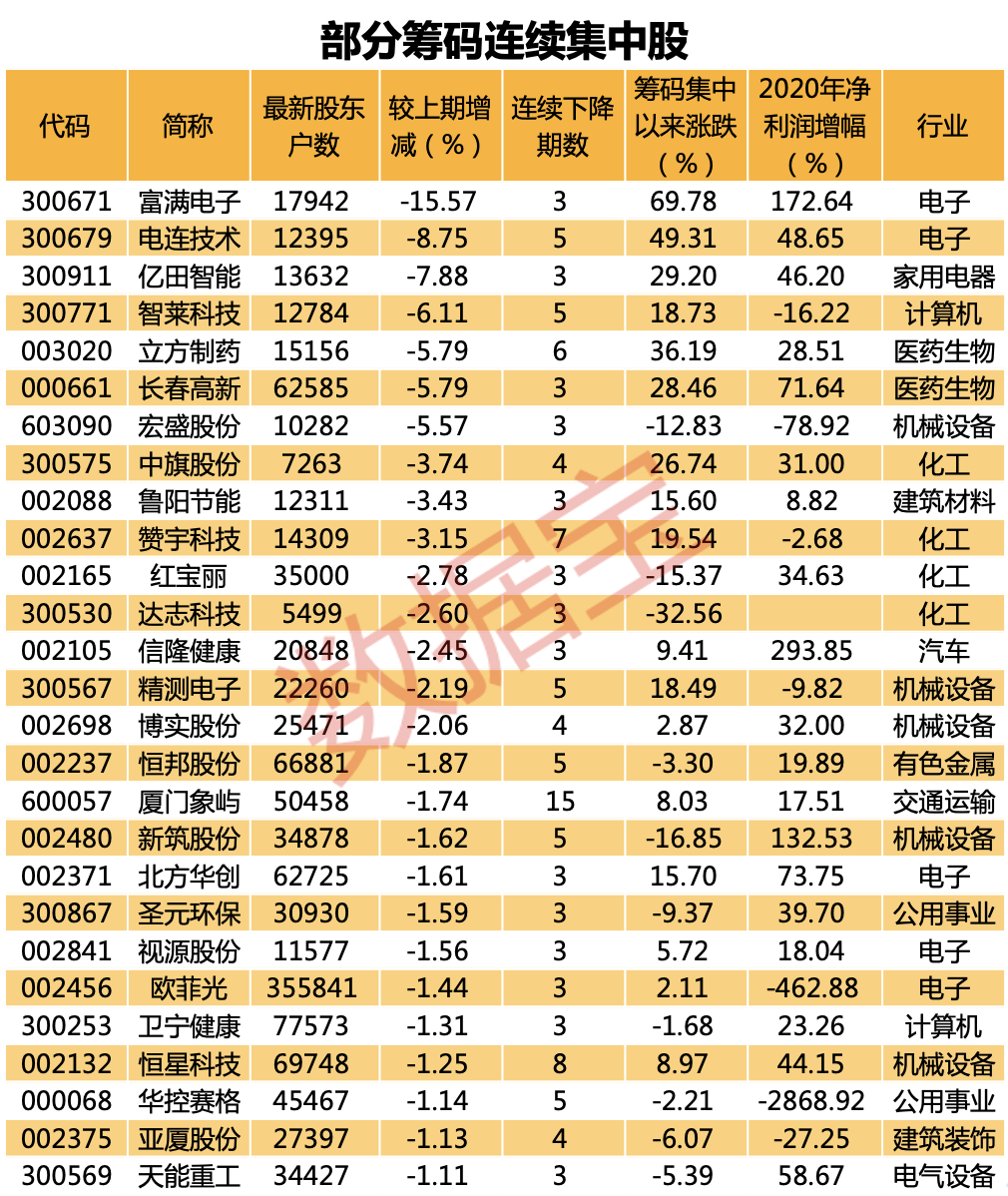 截屏2021-04-28 22.30.18.png