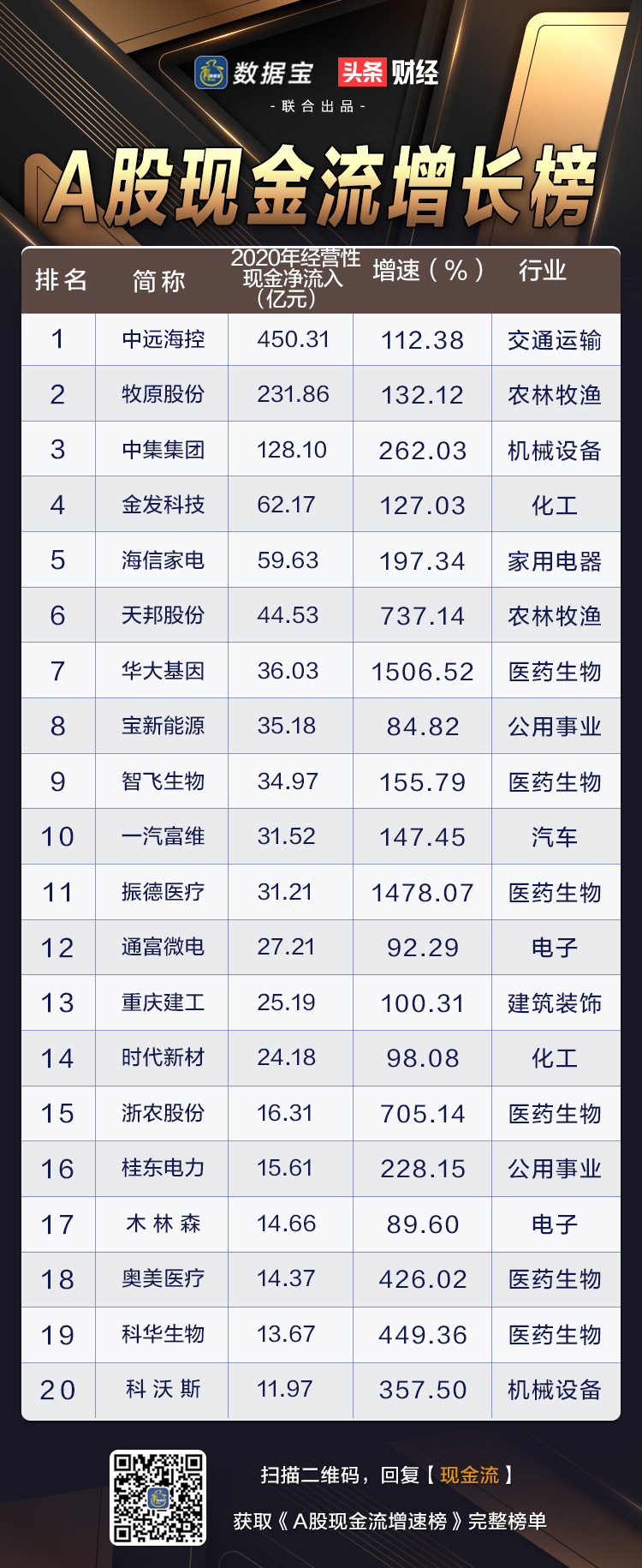 微信增速20.jpg