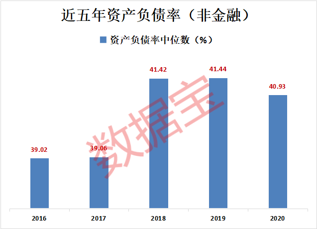 负债榜图1.jpg