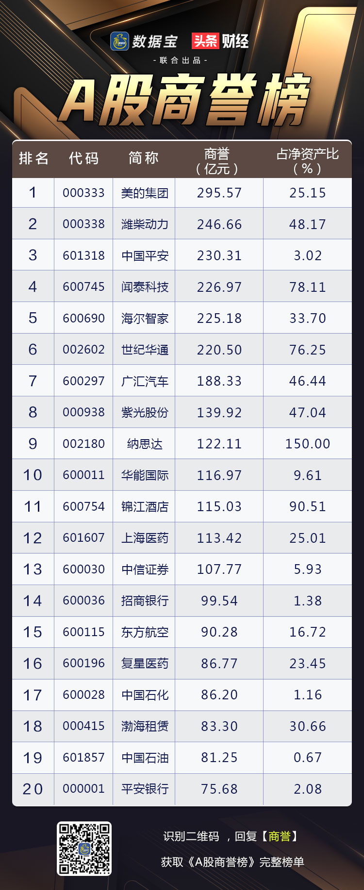 商誉20.jpg