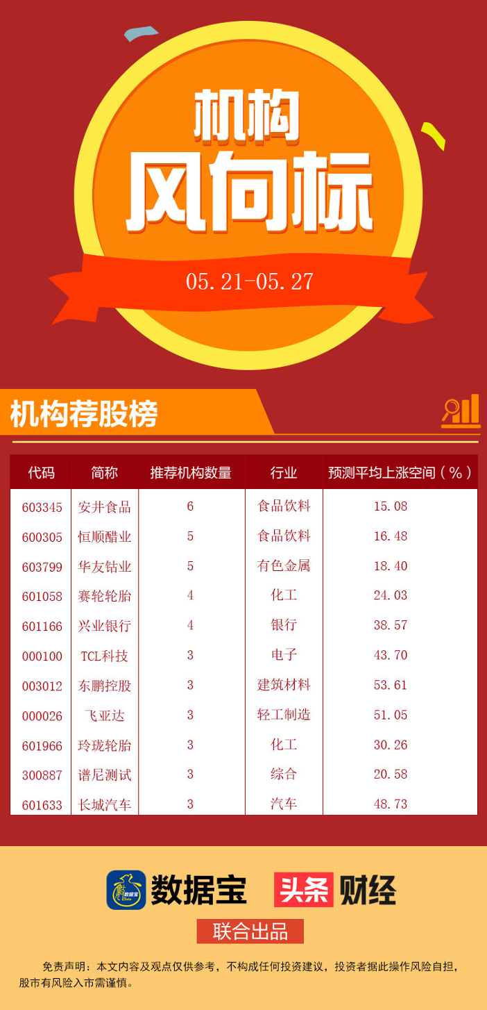 图片 3.png
