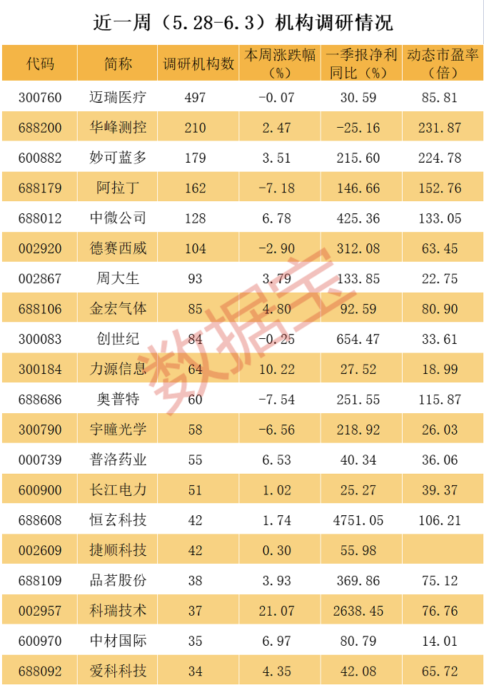 截屏2021-06-06 17.59.32.png