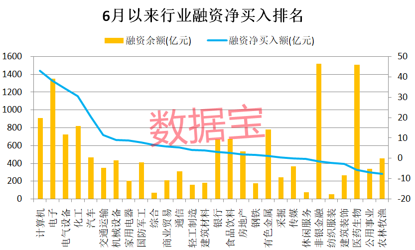 行业_副本.png