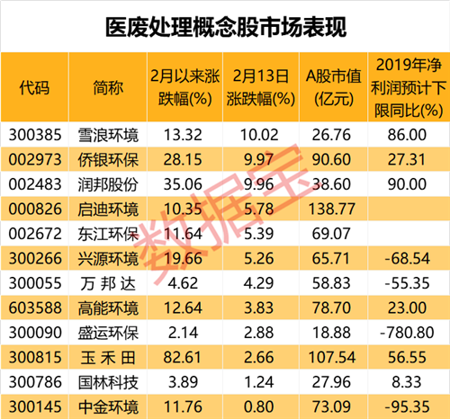 QQ图片20200213214856_副本2