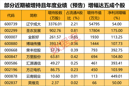 QQ图片20200213210138_副本1