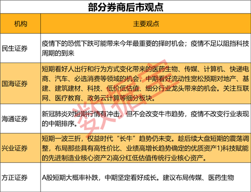 QQ图片20200202154931