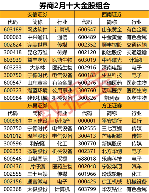 QQ图片20200202155127