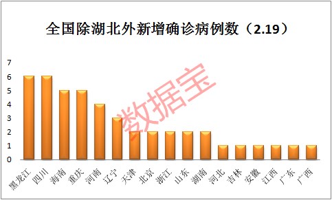 微信图片_20200220130412