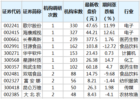 微信截图_20201029084808.png 微信截图_20201029084808.png