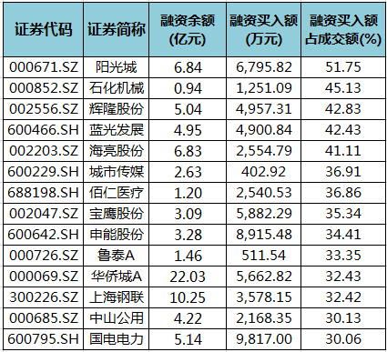 微信截图_20201228101649.png 微信截图_20201228101649.png