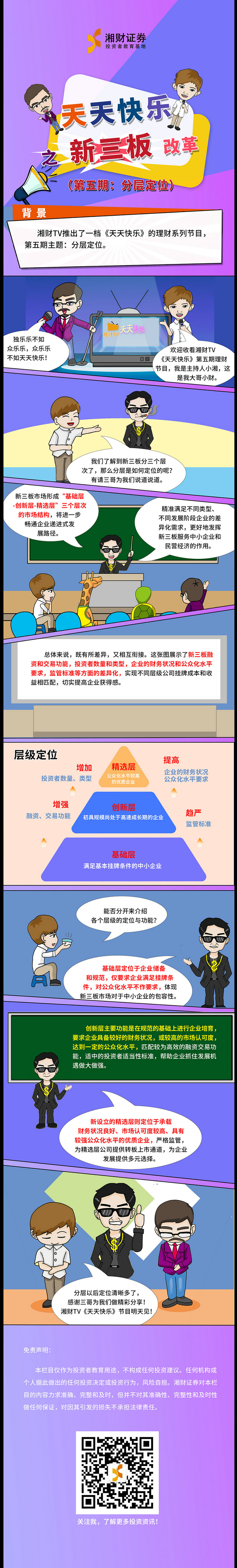 15.湘财证券-天天快乐之新三板：分层定位.jpg
