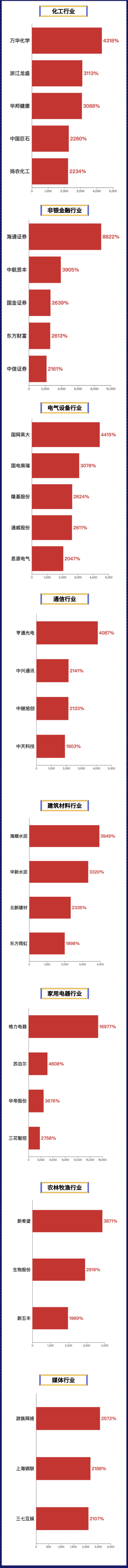 鍗佸€嶈偂2.1.png 鍗佸€嶈偂2.1.png