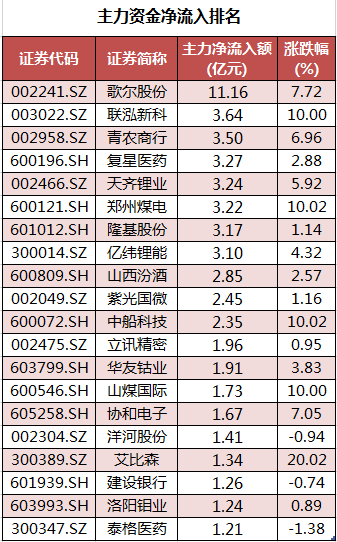 微信截图_20201209164551.png