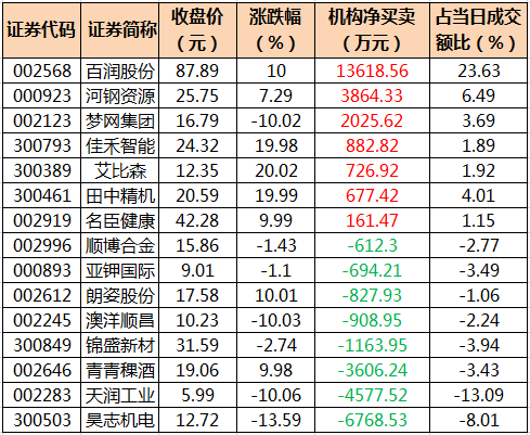 微信截图_20201209171615.png