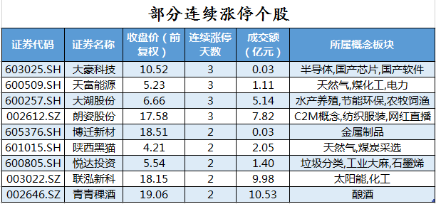 微信截图_20201209155310.png