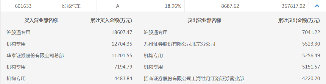 长城汽车.png