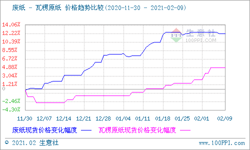 1254-1250-20201130-20210209-500-300-1-1.png 1254-1250-20201130-20210209-500-300-1-1.png