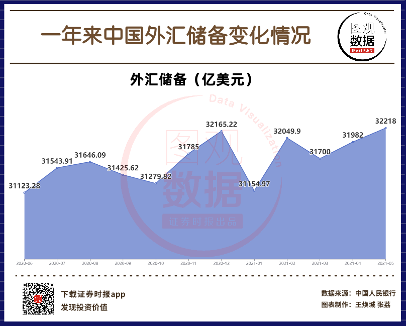 中国 茶叶 市场 发展_中国外汇市场发展趋势_瓷砖市场 发展 趋势 前景 需求