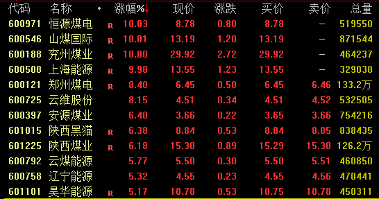 煤炭.png