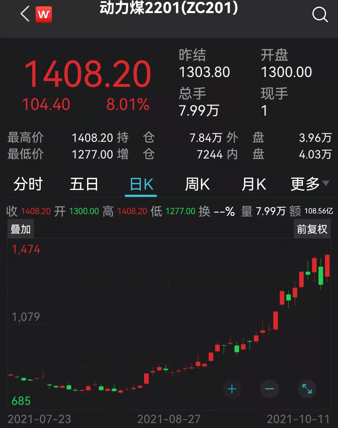 动力煤.png