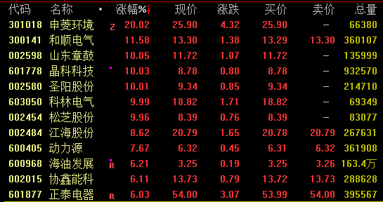 储能.png