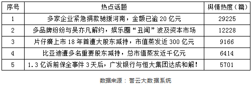 舆情.png