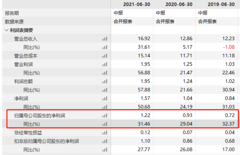QQ图片20210831121318.png