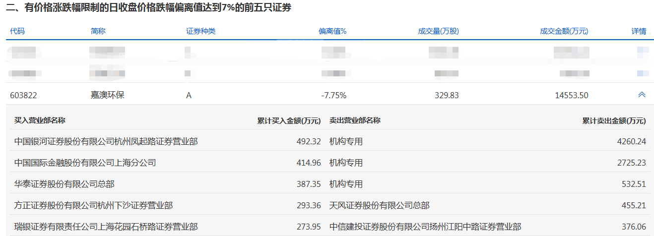 嘉澳环保.png