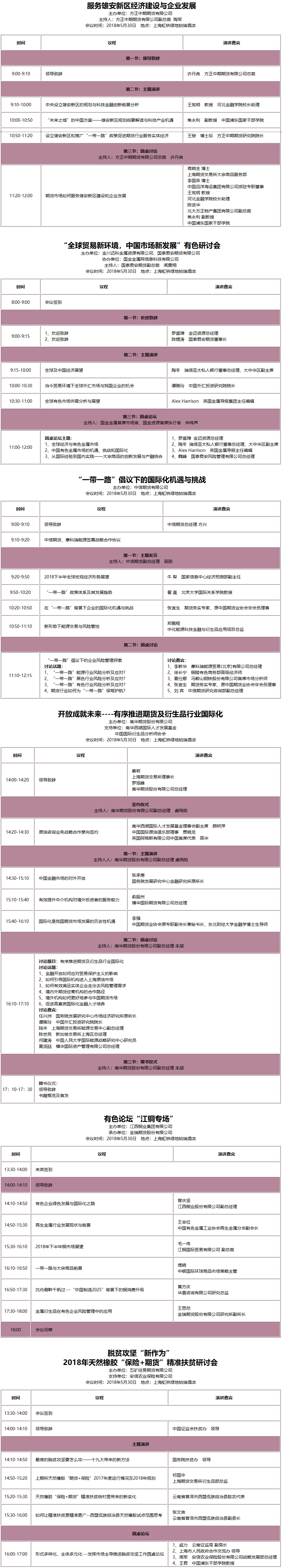 关联活动