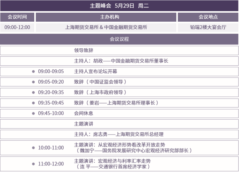 微信截图_20180528230056