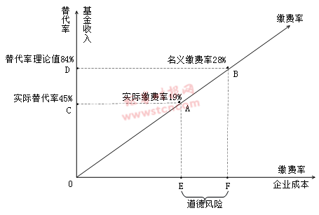 微信图片_20180920141924