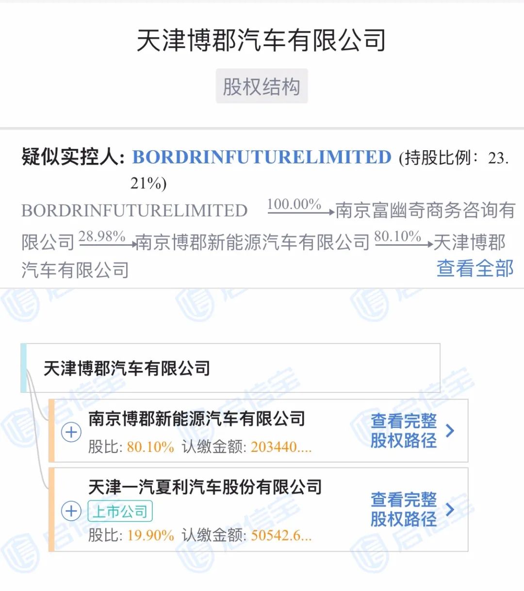 2c53b27a.jpeg?Expires=1907889320&OSSAccessKeyId=LTAIcYTsN8IjKgNY&Signature=w0rAHZV32MC2CoaEigclgdWo%2BLI%3D