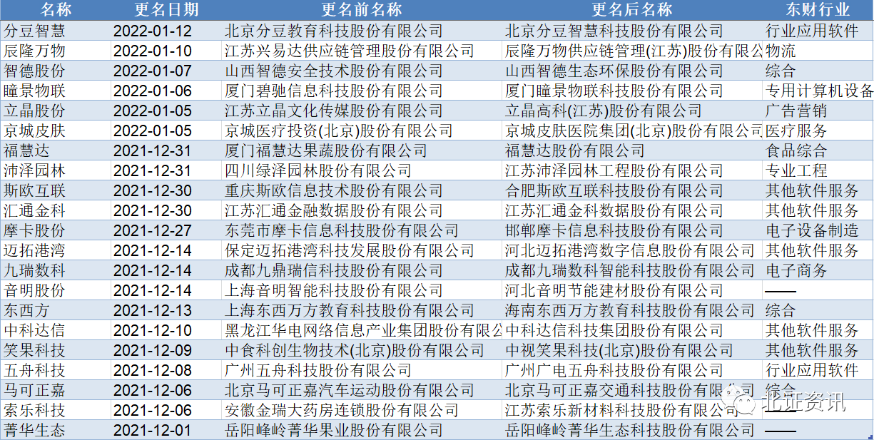 QQ图片20220115213353.png
