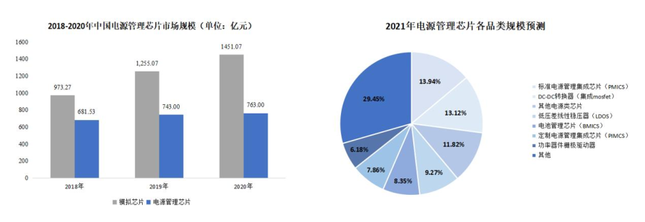 1643284193622822.png image.png